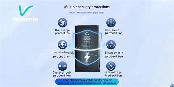 The Perfect Solution for iPhone Battery